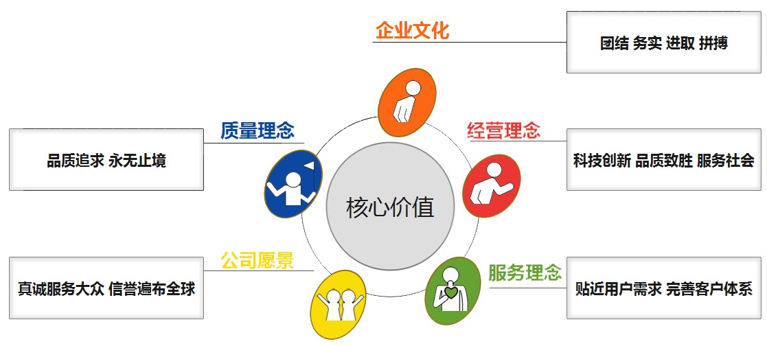 d6cddb519c39bd93804a6a181aa53cbf_202202101652344736.jpg d6cddb519c39bd93804a6a181aa53cbf_202202101652344736.jpg